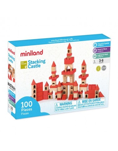 Miniland