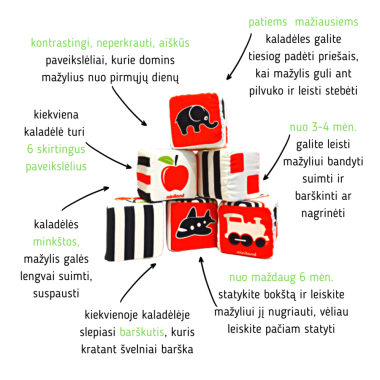 Miniland minkštos kontrastingų paveikslėlių kaladėlės - Žaislai kūdikiams