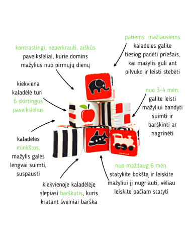 Miniland minkštos kontrastingų paveikslėlių kaladėlės - Žaislai kūdikiams